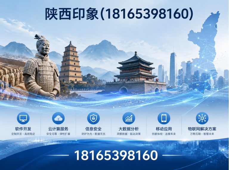 雁塔区短视频运营展示图
